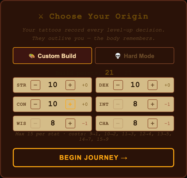 Character creation — Codex of Conquest