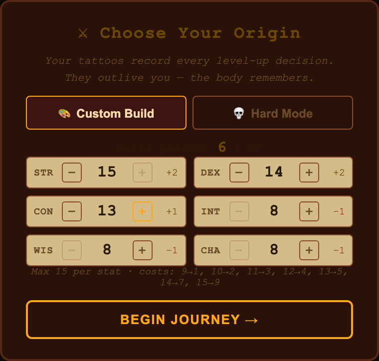Point-buy allocation — Codex of Conquest